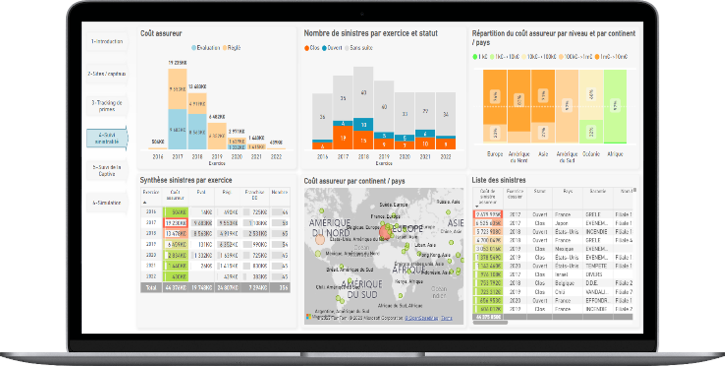 Bessé Analytics