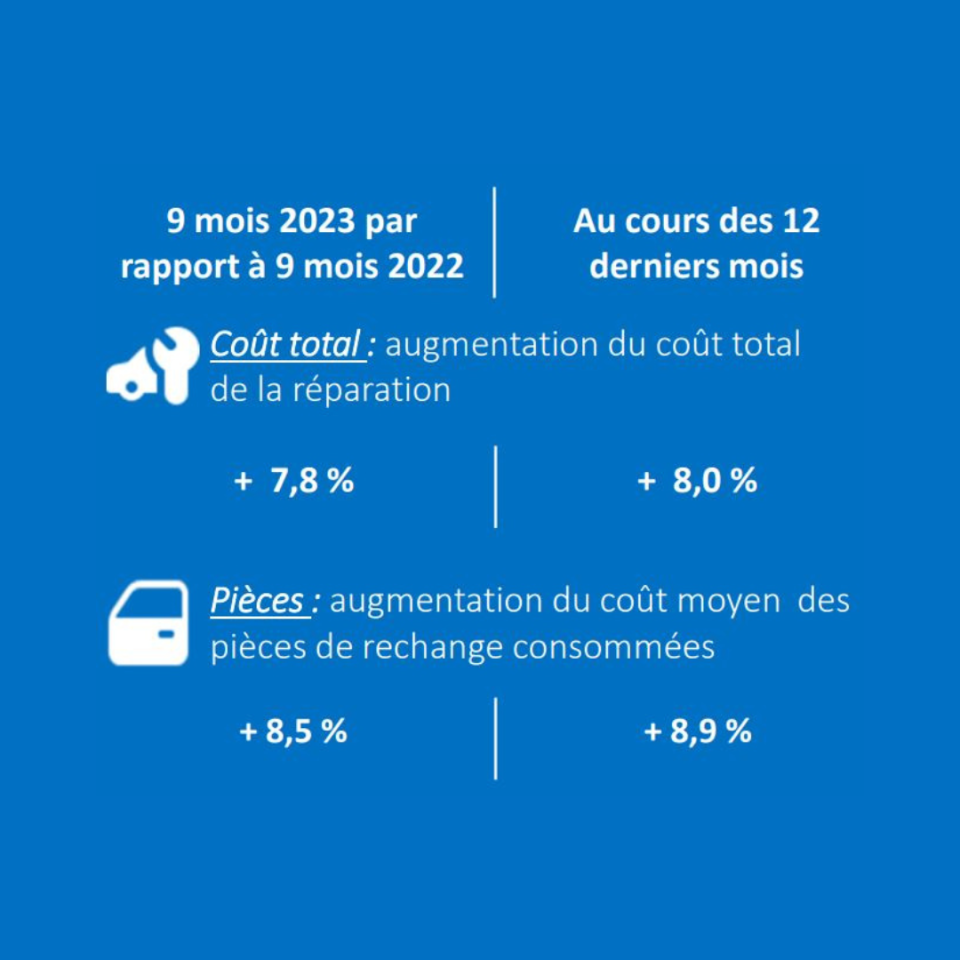 FLOTTE IRSA 2023 1 FLOTTE IRSA 2023 1